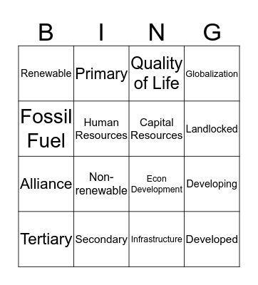 Economic Geography Vocab Bingo Card