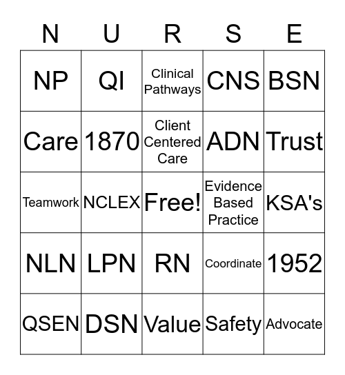 Nursing Education Bingo Card