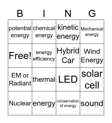 ENERGY BINGO Card