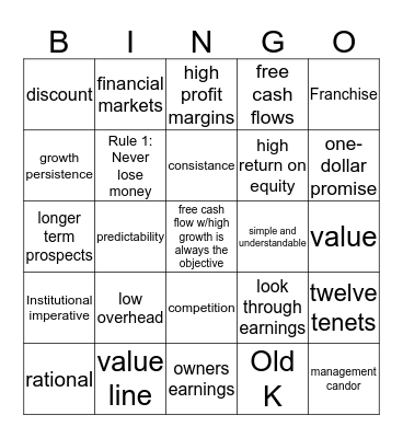 Buffett Bingo Card