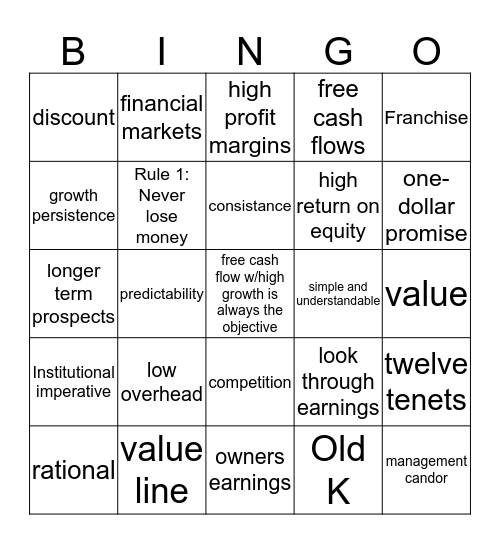 Buffett Bingo Card