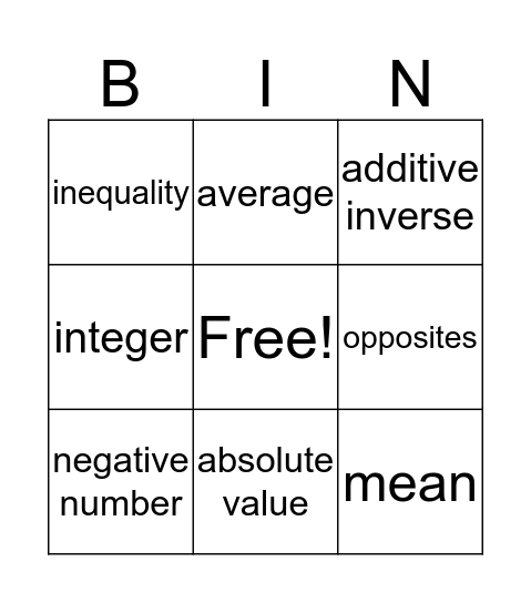 Chapter 2 Vocabulary Math 7 Bingo Card