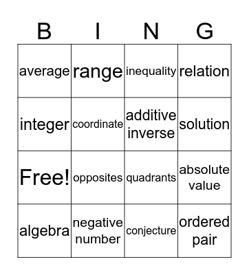Chapter 2 Vocabulary Math 7 Bingo Card