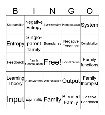 HBSE (Social Development) Bingo Card