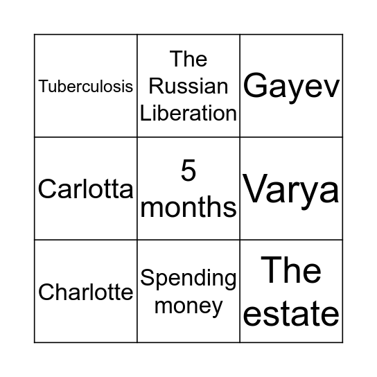 The Cherry Orchard Bingo Card