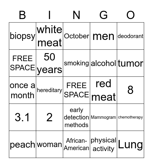 Breast Cancer Awareness Bingo Card