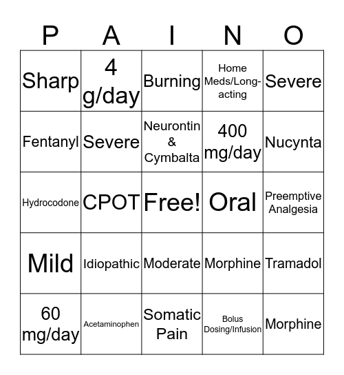 Pain Management  Bingo Card