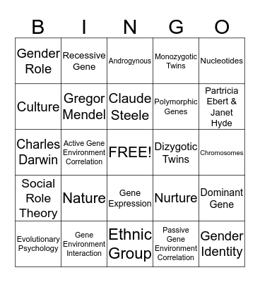 Nature Vs. Nurture Bingo Card