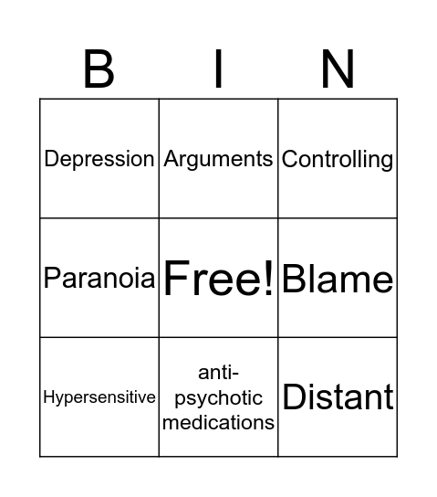 Paranoid Personality Disorder  Bingo Card