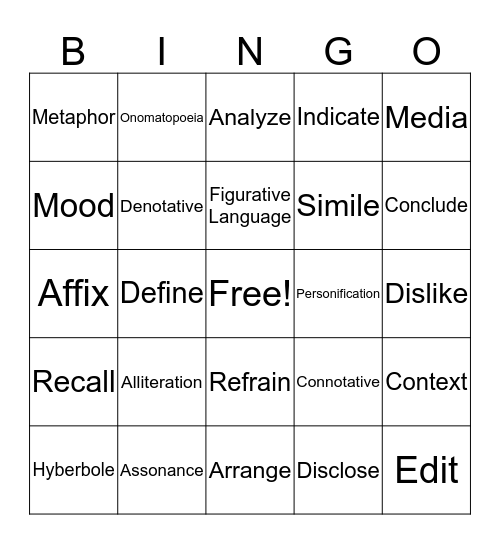 Vocabulary 1 STAAR Reading  Bingo Card