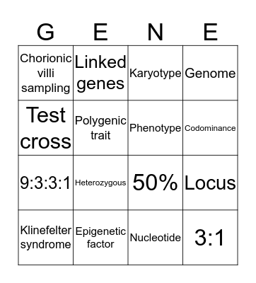 Unit 2 AOS2 Bingo Card