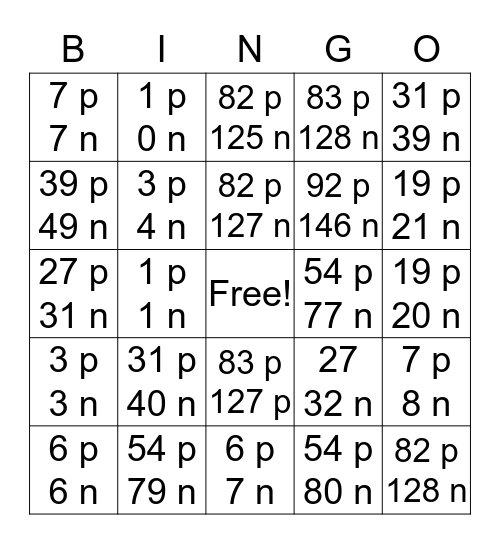 Isotopes, etc.! Bingo Card