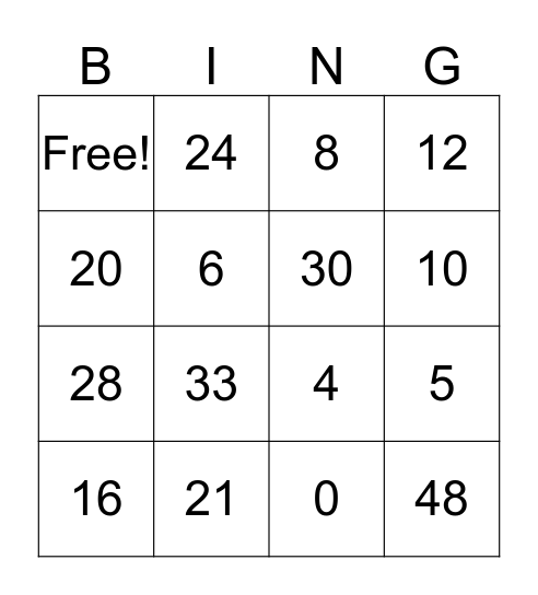 Multiplication Bingo Card