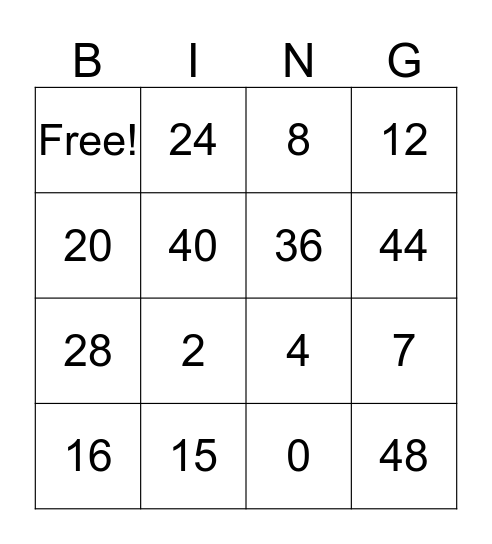 Multiplication Bingo Card