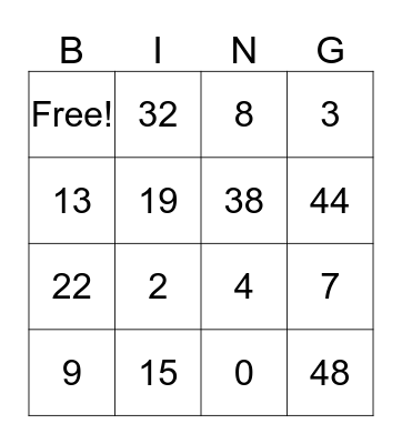 Multiplication Bingo Card