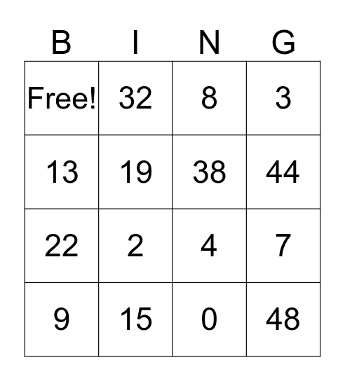 Multiplication Bingo Card