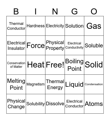 Science Vocabulary Bingo Card