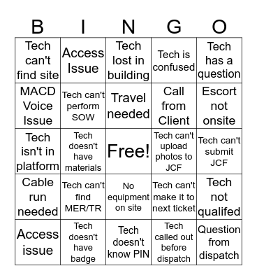 PHONE BINGO Card