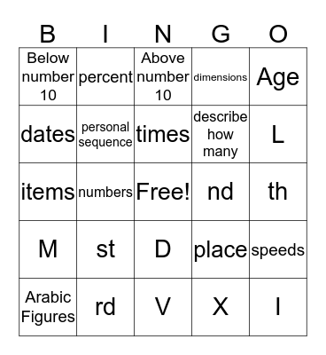 Ap style Numbers Bingo Card