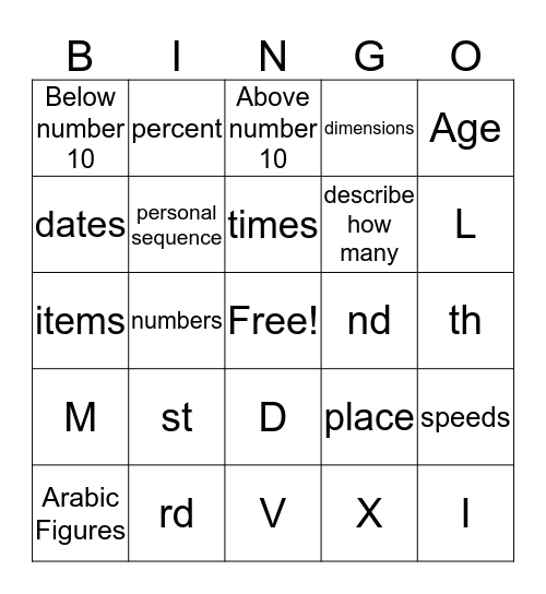 Ap style Numbers Bingo Card