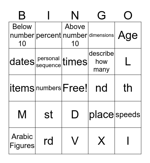 Ap Style Numbers Bingo Card