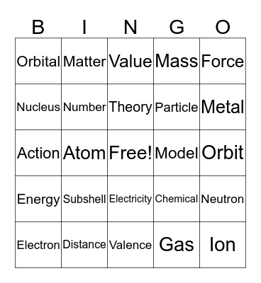 Electron and Valence Shells Bingo Card