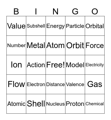 Electron and Valence Shells Bingo Card