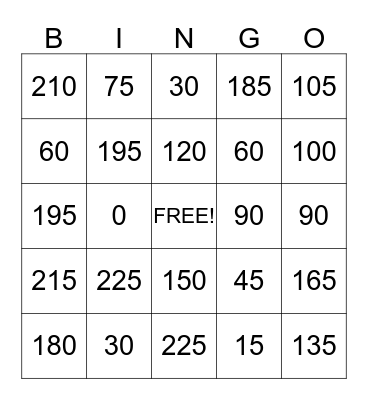 Multiplication for 15 Bingo Card