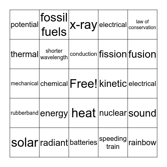 Energy Bingo Card
