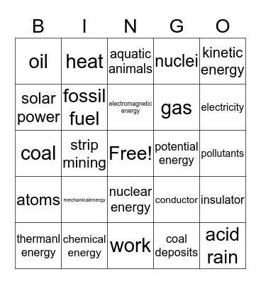 Energy Types Bingo Card
