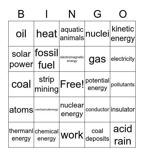 Energy Types Bingo Card