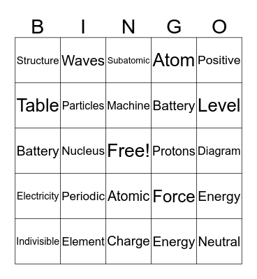 Electrical Charges Bingo Card