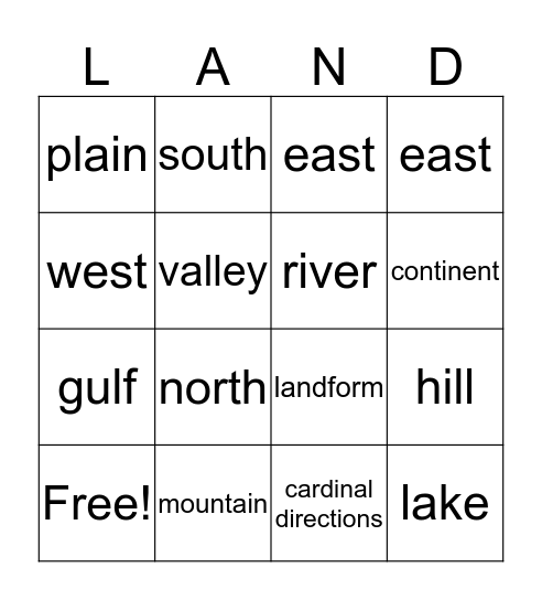 Landforms Bingo Card