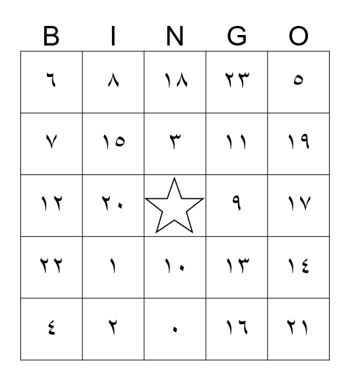البنغو العربية Bingo Card