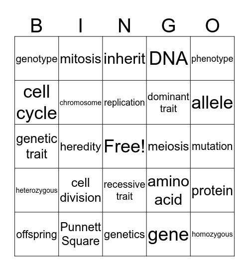 Genetics Bingo Card