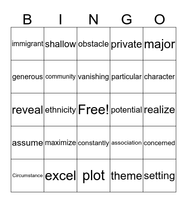 Who am I? Bingo Card