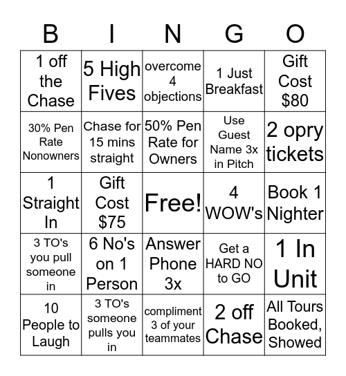 Wyndham Bingo Card