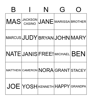 HAPPY BIRTHDAY!!!!! Bingo Card