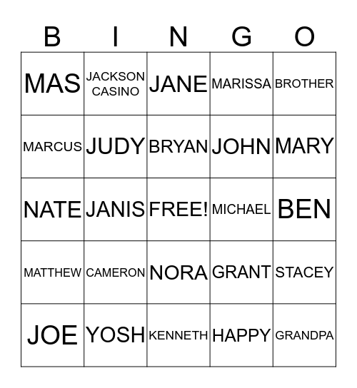 HAPPY BIRTHDAY!!!!! Bingo Card