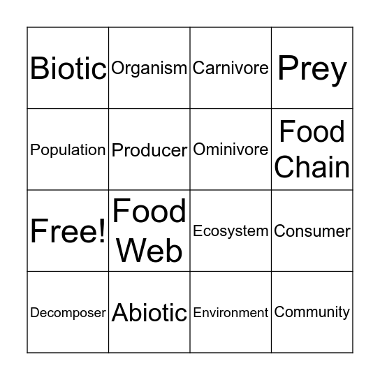 Ecosystem and Energy Bingo Card