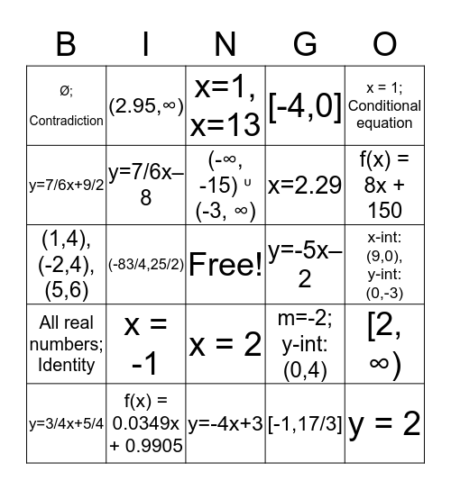 1710-K Test # 3 Review BINGO Card