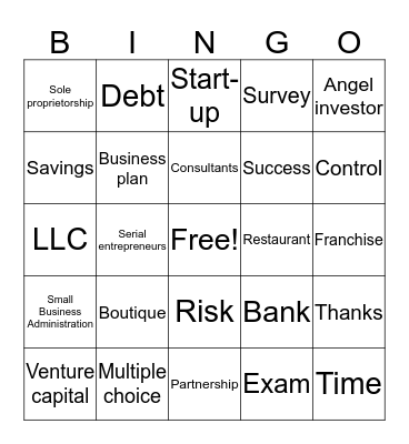 Entrepreneurship Bingo Card