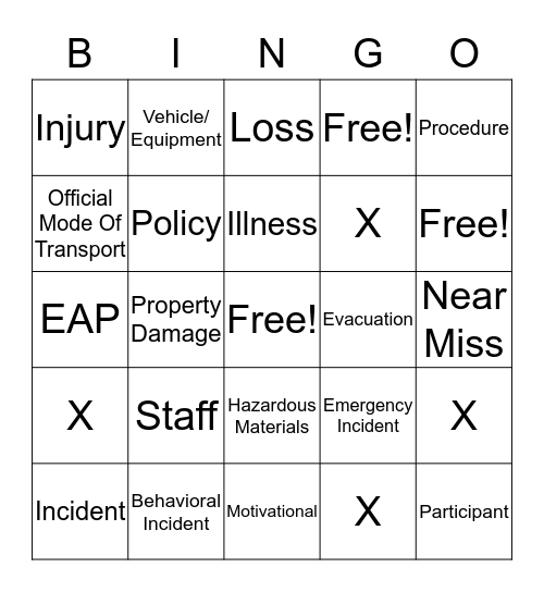 Terminology Bingo! Bingo Card