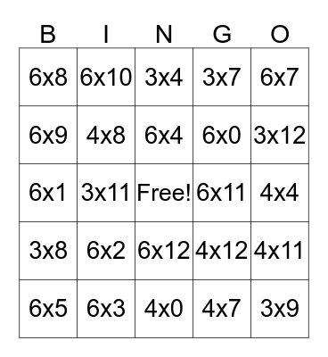 Multiplication Bingo Card