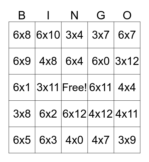 Multiplication Bingo Card