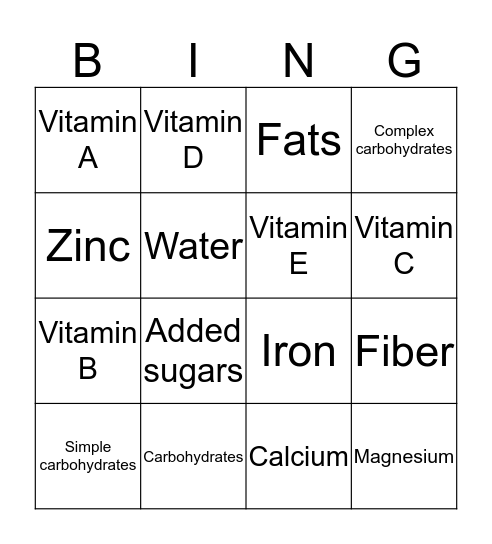 Macronutrients & Micronutrients For a Healthy Diet  Bingo Card