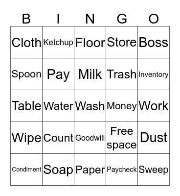edtpa lesson 3 Bingo Card