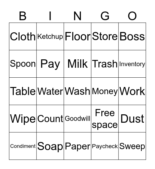 edtpa lesson 3 Bingo Card