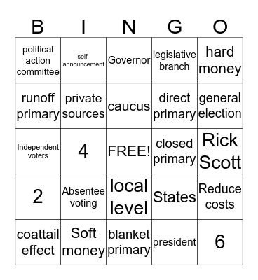 Chapter 7 - Nominations and Elections Bingo Card