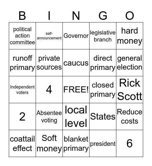 Chapter 7 - Nominations and Elections Bingo Card